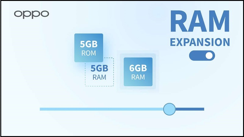 OPPO RAM expansion 